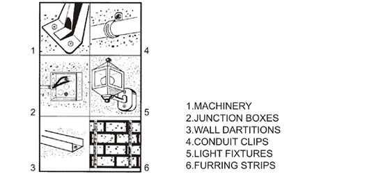 proimages/Anchor/CONCRETE_SCREWSp29-04.jpg