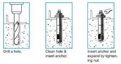 proimages/Anchor/HEAVY_DUTY_EXPANSION_ANCHORSp27-03.jpg