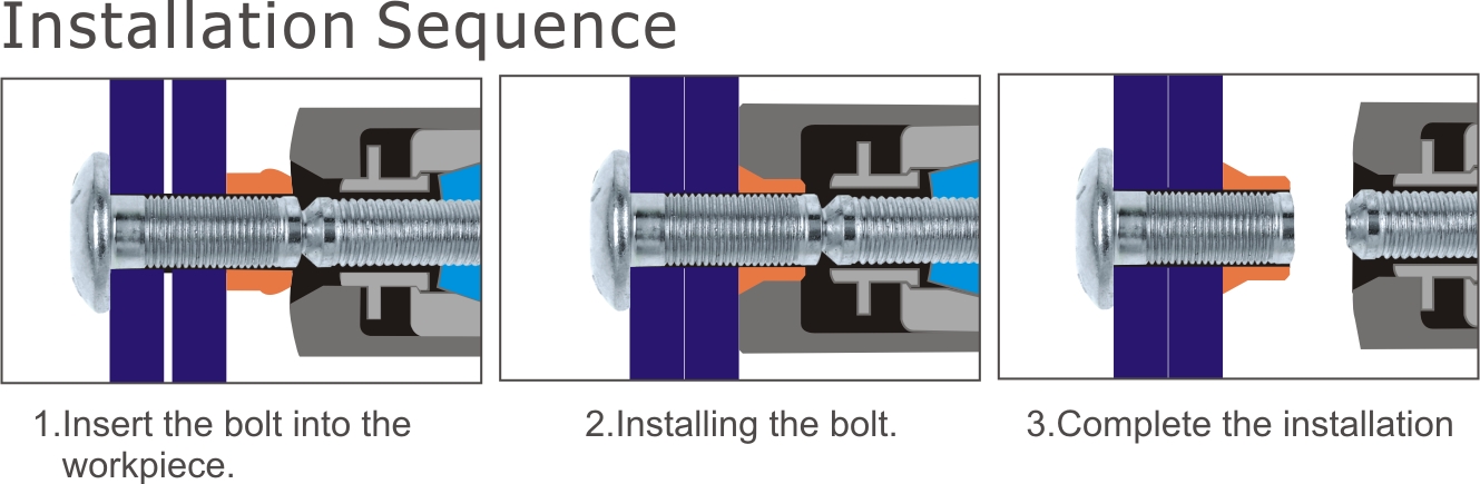 proimages/Speed_Riveting/HEAVY-DUTY/重型安克使用.jpg