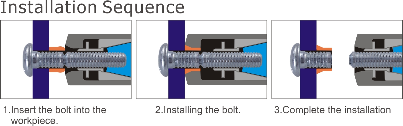 Anchor Bolt, Collar